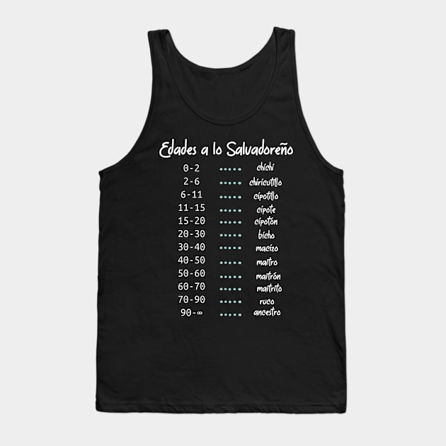 Camisa Para Latino Hispanic funny Shirt Tank Top by LatinoJokeShirt